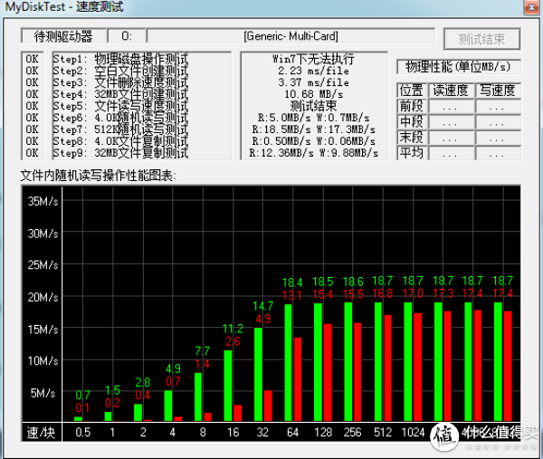 mydisktest下载_mydisktest测试结果_mydisktest官方网址