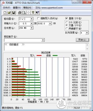 速度