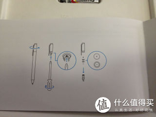 笔顶端的按键电子更换示意图